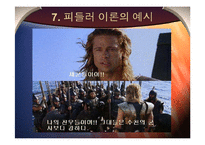 [조직행동론] 피들러의 상황적합성 이론-14