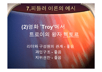 [조직행동론] 피들러의 상황적합성 이론-17