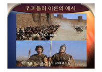 [조직행동론] 피들러의 상황적합성 이론-18