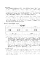 [조직과 인간] 풀 메탈자켓-17