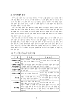 [아동발달] 인지발달이론에 대하여 논하시오(제목: 피아제와 비고츠키의 인지발달이론의 비교 및 두 이론의 시사점 및 한계점 분석)-10