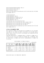 정신보건 정책의 효율적 실천을 위한 제언-4