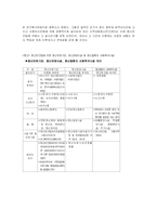 정신보건 정책의 효율적 실천을 위한 제언-10