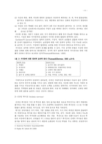 부모애착, 가족기능과 섭식장애의 관계에 대한 연구-5