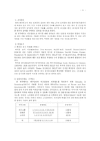 부모애착, 가족기능과 섭식장애의 관계에 대한 연구-11