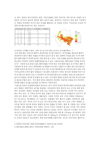 도시 사막화 - 토양의 과도한 포장으로 인한 콘크리트 사막화-2