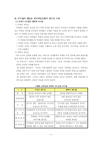 [경영학]리더십-8
