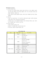 [경영학]리더십-10