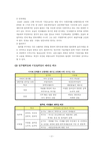 [경영학]리더십-12