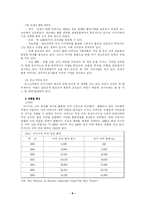 러시아 사회문제-9
