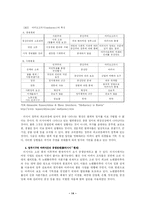 러시아 사회문제-14