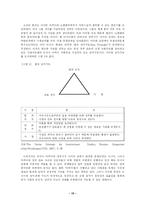 러시아 사회문제-15