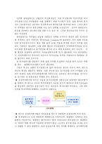 뮤추얼 펀드에 관하여-2