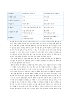 뮤추얼 펀드에 관하여-10