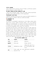 뮤추얼 펀드에 관하여-12