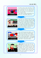 [관광상품기획론] 이종 자유 격투기 체험(Gimme FIGHT)-8