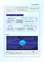 [관광상품기획론] 이종 자유 격투기 체험(Gimme FIGHT)-20