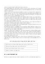 [소비자행동론] 감각과 마케팅-13