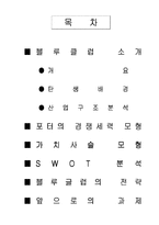 [경영정보시스템] 포터의 경쟁세력 모형 & 가치사슬 모형 ­ blue club(블루클럽)-2
