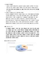 [경영정보시스템] 포터의 경쟁세력 모형 & 가치사슬 모형 ­ blue club(블루클럽)-4