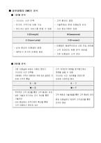 [경영정보시스템] 포터의 경쟁세력 모형 & 가치사슬 모형 ­ blue club(블루클럽)-8