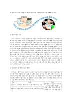 [경영정보시스템] 뱅킹기술-15