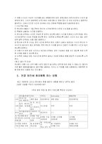 [관광] 저렴하게 여행하기-15
