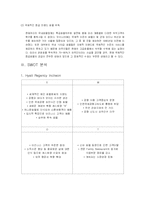 [호텔 관광 마케팅] WA(World Alliance) HOTEL 마케팅 전략 계획-5