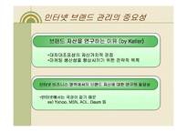 인터넷브랜드관리 -야후 사례-4