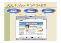 인터넷브랜드관리 -야후 사례-13
