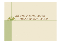 인터넷브랜드관리 -야후 사례-16