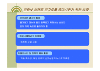 인터넷브랜드관리 -야후 사례-19