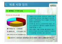 [마케팅원론] 풀무원 유기농 콩 두부 마케팅전략-3