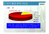 [마케팅원론] 풀무원 유기농 콩 두부 마케팅전략-18