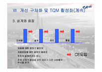 [품질경영] 한화건설의 TQM 도입-13