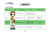 [품질경영] 삼성물산 건설부문 전략변화관리 사례-5