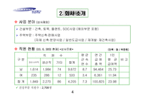 [품질경영] 삼성물산 건설부문 전략변화관리 사례-6