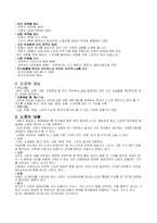 [언론학] 한국신문의 문제점과 현황-4