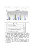 친일파의 평가에 대해서-8