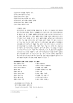 생명과 사회정의 -인간의 이윤추구가 동물, 환경에 미치는 영향-5