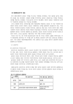 광고 속의 성차별-8