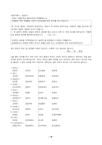[커뮤니케이션] 불어 학습과 영어 학습의 관계-18