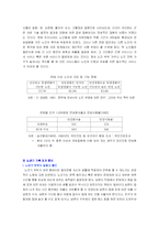 [중노년기] 한국 노인의 삶 사례조사-3