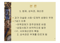 중동사회 속에서의 여성의 지위-4