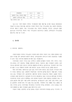 [가정경영] 맞벌이 부부의 가사노동문제와 해결방안 -가사분담을 중심으로-11
