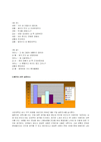 [지역방언] 제주도 방언 -영화와 시트콤, 개그 프로그램-4