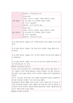 세금이 투자에 미치는 영향과 그에 따른 주식, 채권, 펀드의 투자전략-3