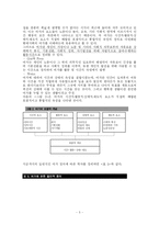 여가와 여가교육-5