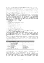여가와 여가교육-10