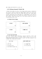 여가와 여가교육-12